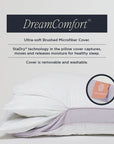 DreamFit® Pillows Adjustable Duo Pillow (2 Inserts) with Washable Cover Adjustable Memory Foam Pillow