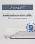 DreamFit® Pillows Memory Foam Max Cooling Pillow with Washable Cover Memory Foam Cooling Pillow with Washable Cover