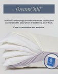 DreamFit® Pillows Adjustable Quattro Pillow (4 Inserts) with Washable Cover DreamFit DreamChill™ Quattro Pillow - The Best Customizable Pillow