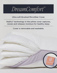 DreamFit® Pillows Adjustable Quattro Pillow (4 Inserts) with Washable Cover DreamFit DreamChill™ Quattro Pillow - The Best Customizable Pillow