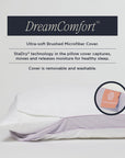 DreamFit® Pillows Solo Pillow (1 Insert) with Washable Cover Solo Pillow (1 Insert) with Washable Cover