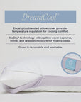 DreamFit® Pillows Solo Pillow (1 Insert) with Washable Cover Solo Pillow (1 Insert) with Washable Cover