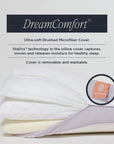 DreamFit® Pillows Adjustable Trio Pillow (3 Inserts) with Washable Cover Adjustable Pillow with Washable Cover