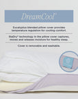 DreamFit® Pillows Adjustable Trio Pillow (3 Inserts) with Washable Cover Adjustable Pillow with Washable Cover