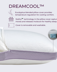 Duo Adjustable Pillow (2 Inserts) with Washable Cover