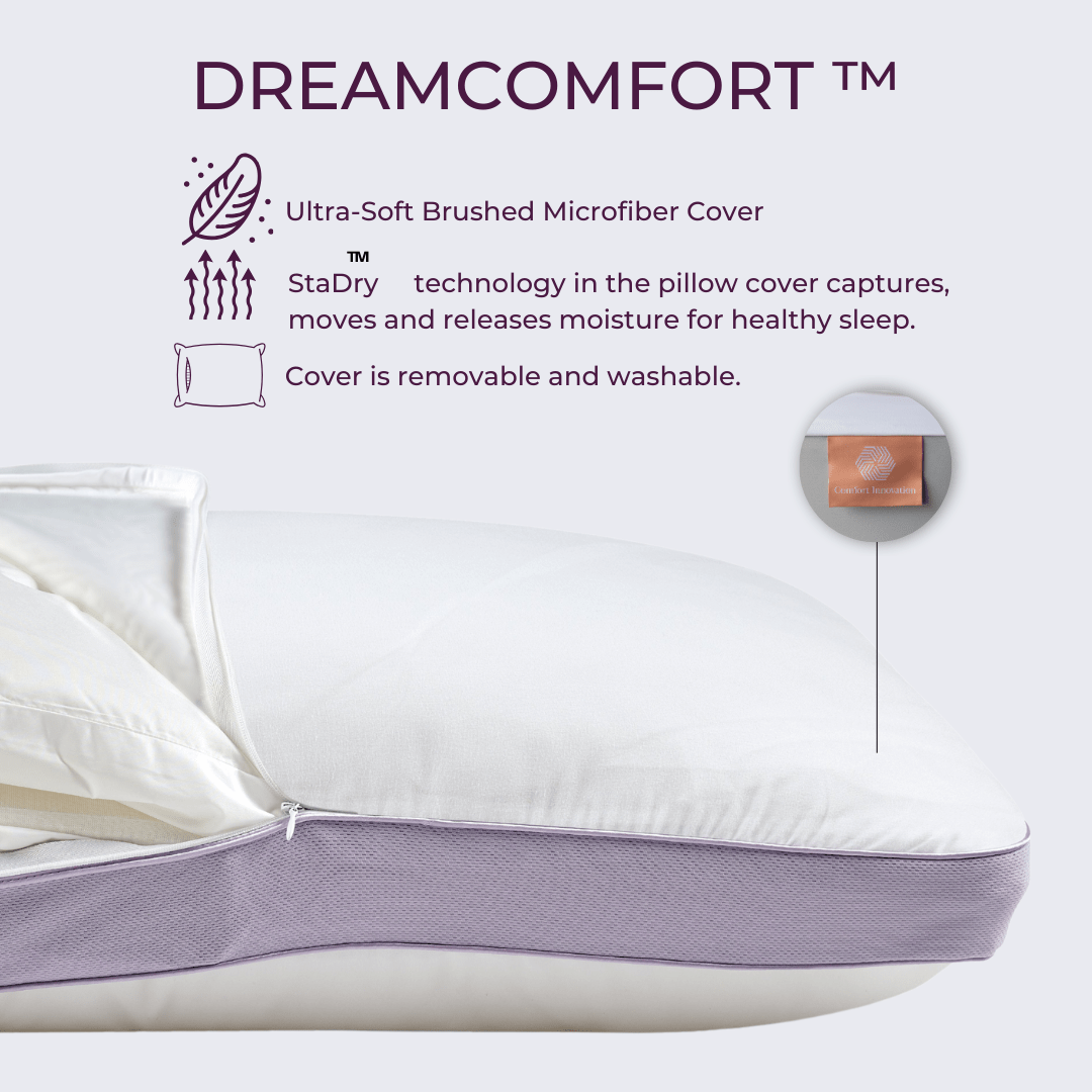 DreamFit® Pillows Adjustable Trio Pillow (3 Inserts) with Washable Cover