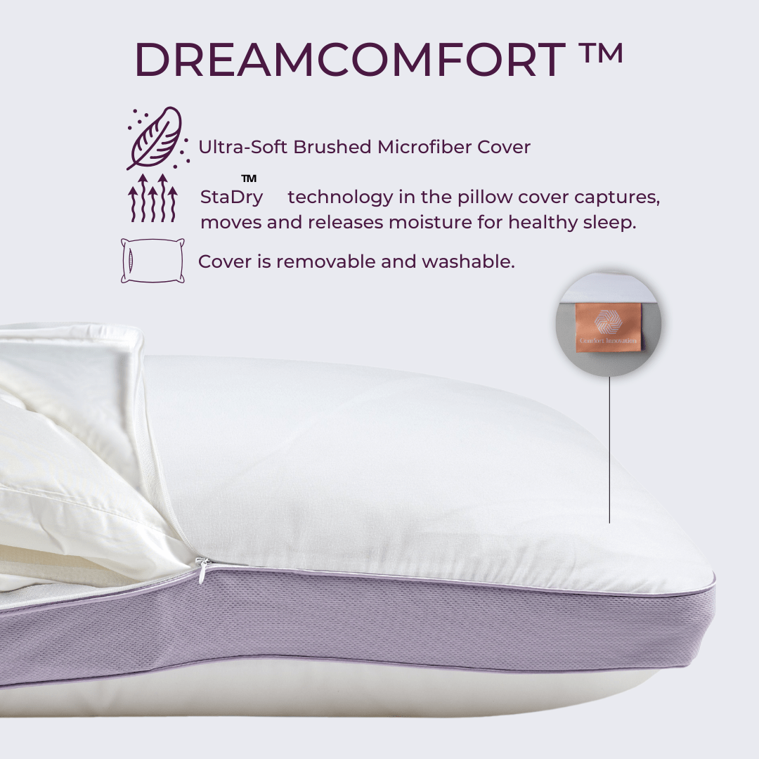 DreamFit® Solo Pillow (1 Insert) with Washable Cover
