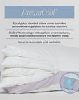 DreamFit® Pillows Adjustable Quattro Pillow (4 Inserts) with Washable Cover DreamFit DreamChill™ Quattro Pillow - The Best Customizable Pillow