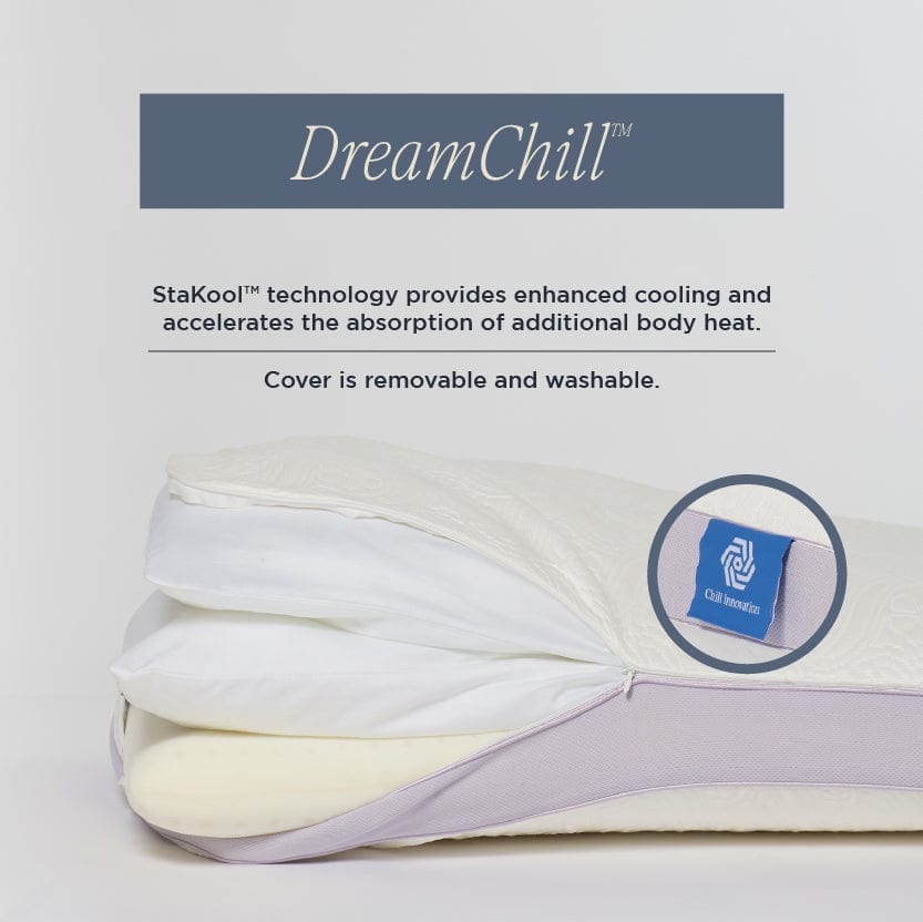 DreamFit® Pillows Adjustable Trio Pillow (3 Inserts) with Washable Cover Adjustable Pillow with Washable Cover