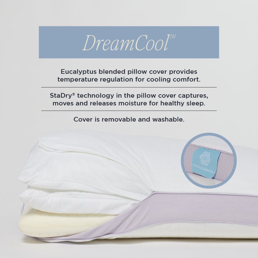 DreamFit® Pillows Adjustable Trio Pillow (3 Inserts) with Washable Cover Adjustable Pillow with Washable Cover