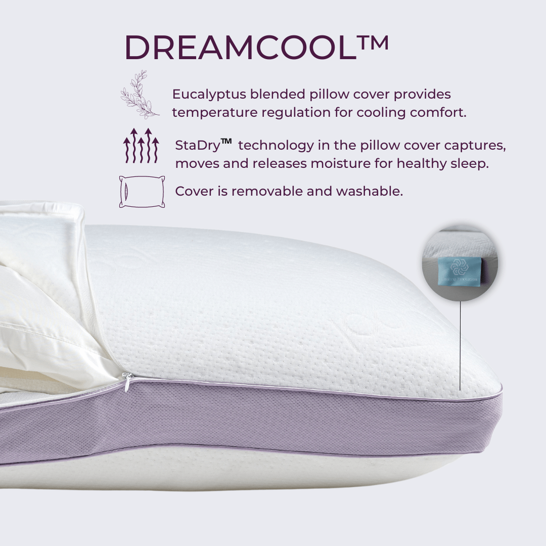 DreamFit® Pillows Duo Adjustable Pillow (2 Inserts) with Washable Cover